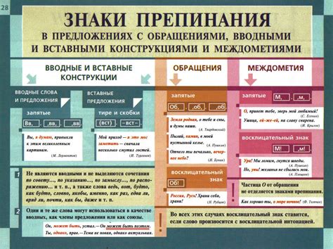 Запятая перед вводными словами и фразами