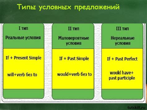 Запятая перед if в условных предложениях второго типа