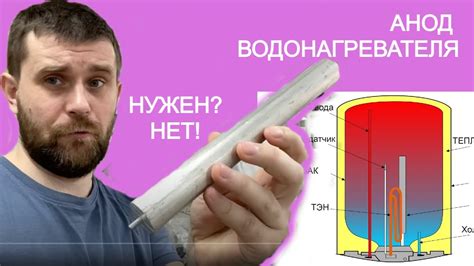 Зачем нужен анод в косвенном нагреве теплоносителя
