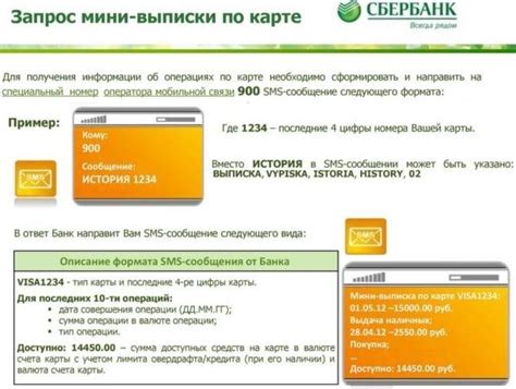 Защита данных при оплате картой Сбербанка в Армении
