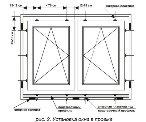 Защита оконных рам и стекол