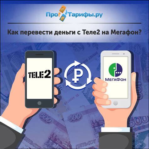 Звонок на Мегафон с отрицательным балансом: правила использования и ограничения