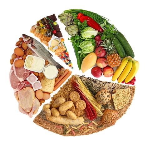 Здоровая диета, рацион, пищевые продукты