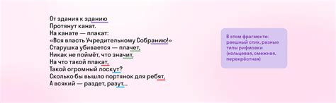 Знаковые персонажи в поэме Двенадцать
