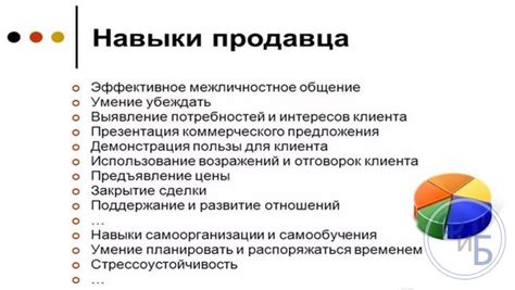 Знания и навыки продавца-консультанта