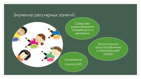 Значение регулярных перерывов