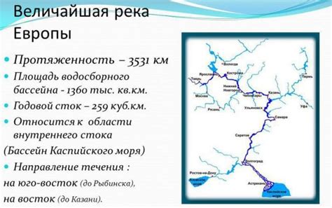 Значение реки Волга и Черного моря для экономики региона