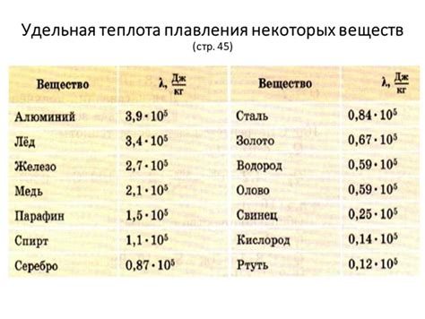 Значение цинка в составе болтушки