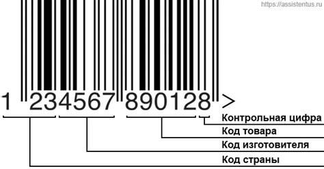 Значение штрих-кода для конечного потребителя