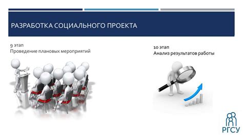 Игнорирование социальных аспектов экономики