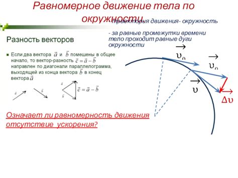 Идеальное окружное движение и отсутствие ускорения