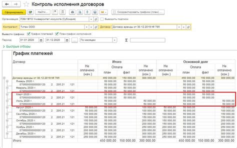 Избавление от арендных платежей