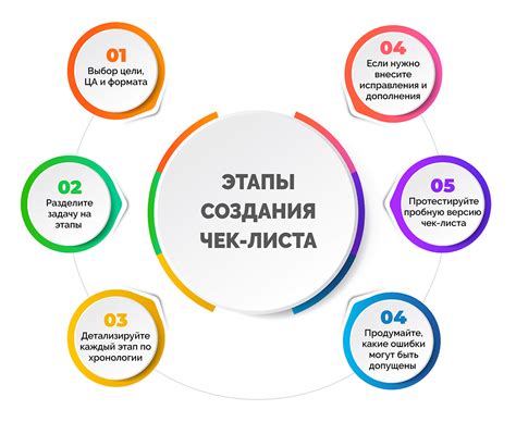 Изменение дворецкого: зачем и как это сделать