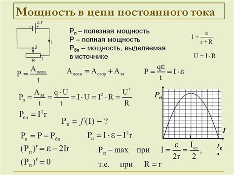 Изначальное распределение мощности