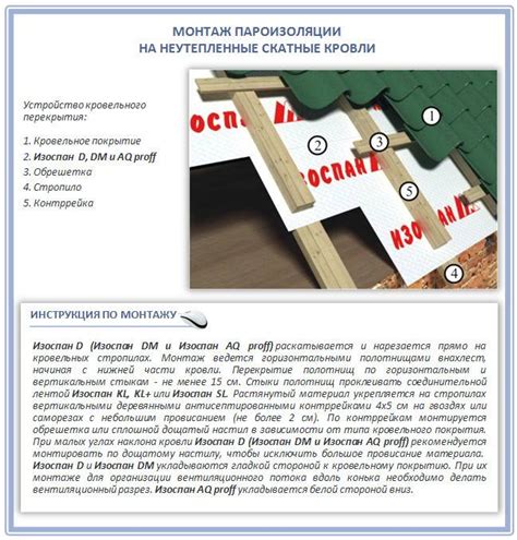 Изоспан Д: преимущества и недостатки