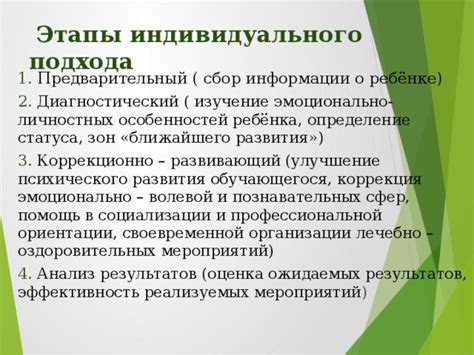 Изучение педагогического подхода