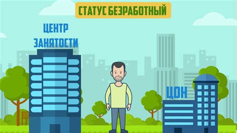 Изучите особенности вашего социального статуса: