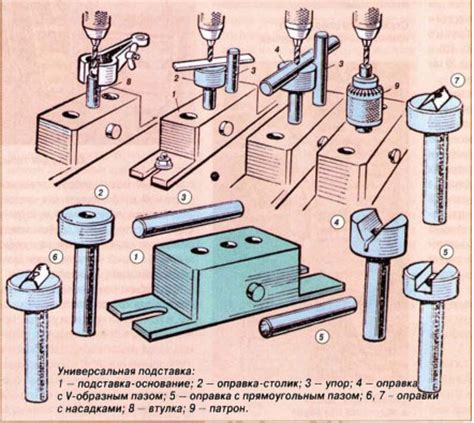 Инструменты и приспособления для сверления стены сверлом по металлу