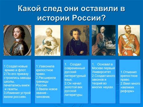 Интересные персонажи и их роль в истории