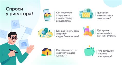 Информационные технологии в работе агента по недвижимости и их роль для удаленной работы