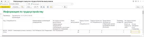 Информация о выпуске старых частей