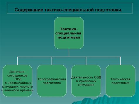 Использование специальной подготовки