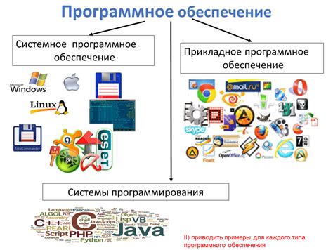 Использование специальных программ и ПО