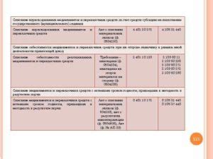 Использование средств защиты с истекшим сроком: ответы и рекомендации