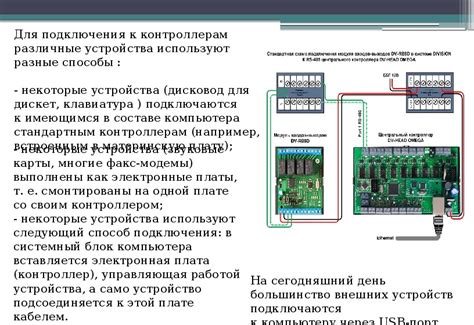 Используйте программное обеспечение для проверки подключения