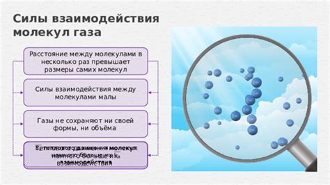 Исследование состава и взаимодействия молекул