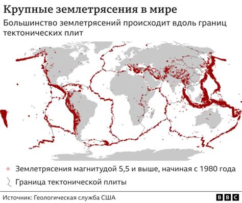 История землетрясений в России