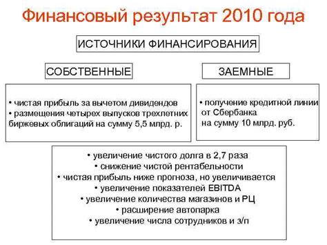 Источники финансирования дивидендов