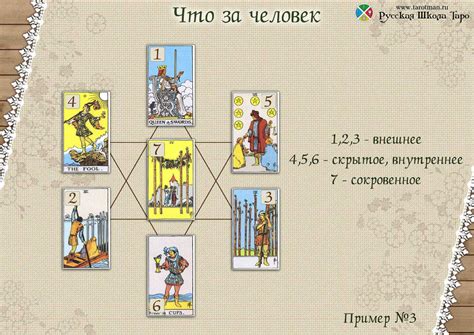Какие действия предпринять, если гадание на картах Таро указало на измену в отношениях