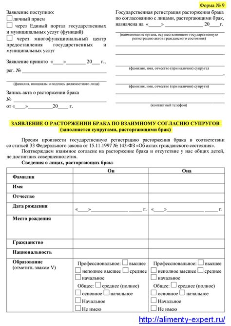 Какие документы нужны для расторжения договора