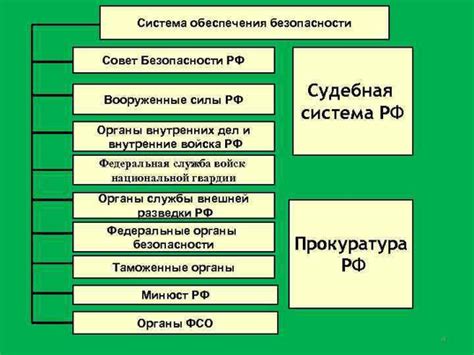 Какие полномочия имеет МВД в области обеспечения общественной безопасности и правопорядка