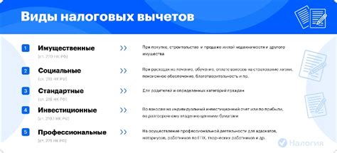 Какие расходы могут быть учтены в налоговом вычете за виниры