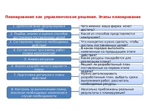 Какие шаги нужно предпринять для достижения поставленных целей