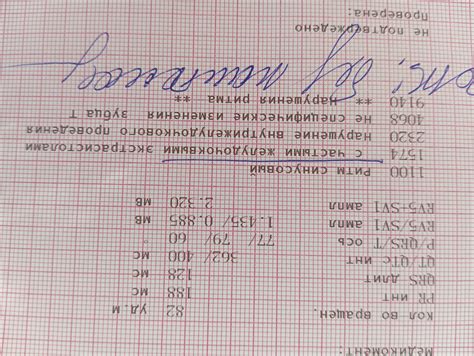 Каким образом получить результаты медкомиссии