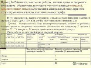 Какой отпуск включается в льготный стаж