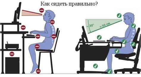 Как выбрать правильные сидения: