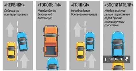 Как выбрать правильный боковой интервал