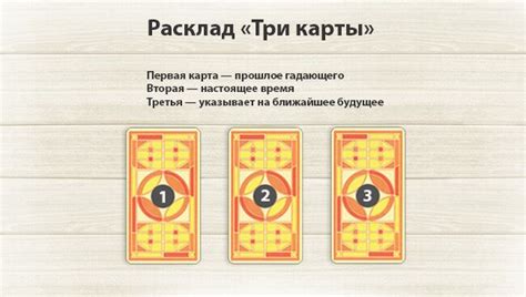Как выбрать расклад и расшифровать карты Таро