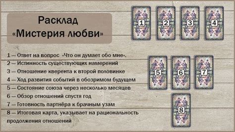 Как гадание может помочь определить наличие любви