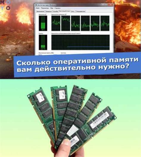 Как количество оперативной памяти влияет на скорость работы