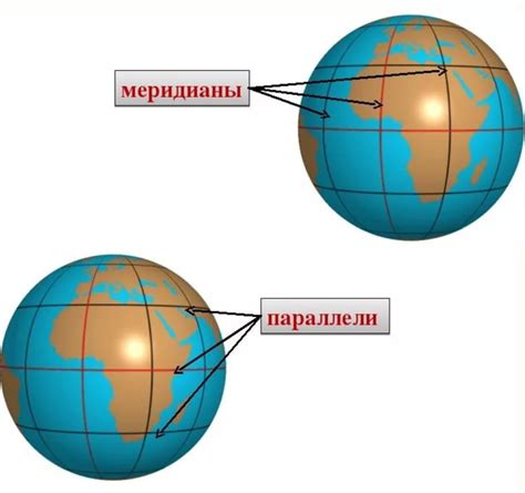 Как отличаются по длине меридианы и параллели