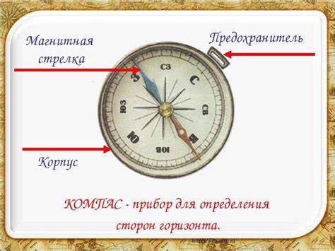 Как пользоваться компасом сокровищ