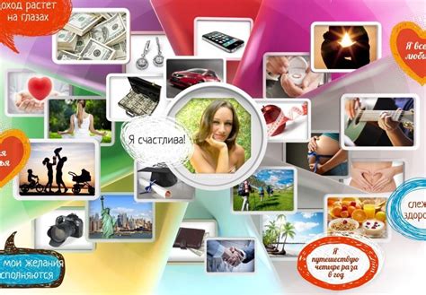 Как правильно выбрать тетрадь для карты желаний