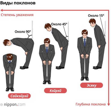 Как правильно показать уважение к ушедшим