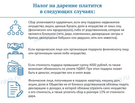 Как проверить правильность составления дарственной