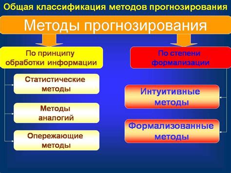 Как работает гадание: основные принципы и методы прогнозирования